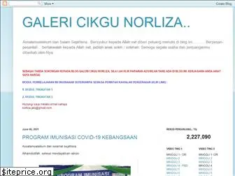 norlizajais.blogspot.com
