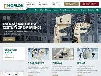 norlok.com