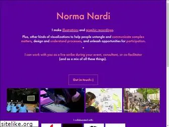 normanardi.com