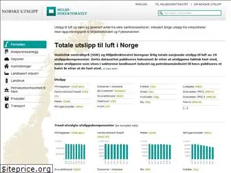 norskeutslipp.no