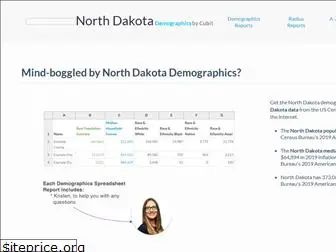 northdakota-demographics.com