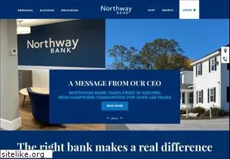 northwaybank.com