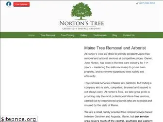 nortonstree.com