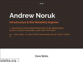noruk.com