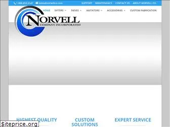 norvellco.com