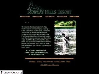 norwayhills.com