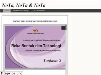 nota-sekolah.blogspot.com