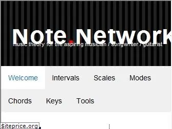 note.network