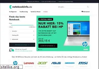 notebookinfo.de