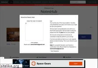 noteshub.co.in