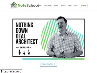 nothingdowndeal.com