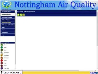 nottinghamaqm.net