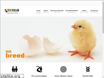 nourish-poultry.com