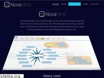 novamind.com