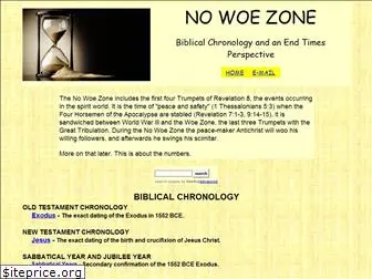 nowoezone.com