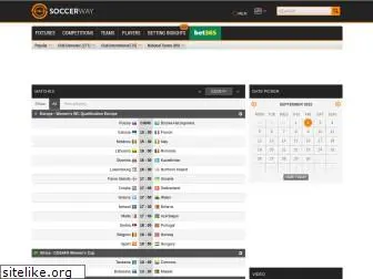 nr.women.soccerway.com