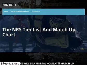 nrstierlist.com