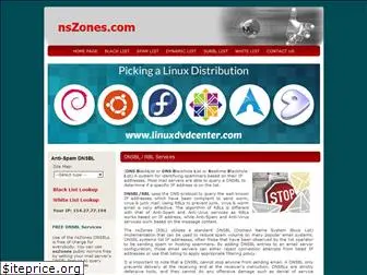 nszones.com