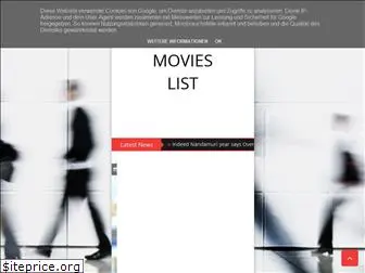 ntr-movieslist.blogspot.com