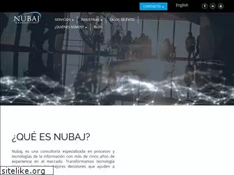 nubaj.com