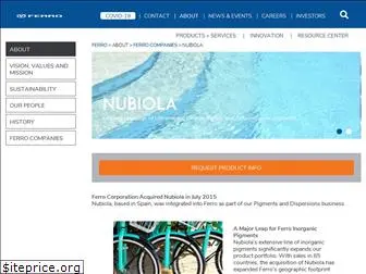 nubiola.net