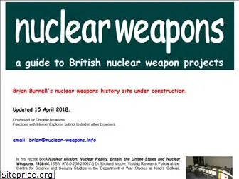 nuclear-weapons.info