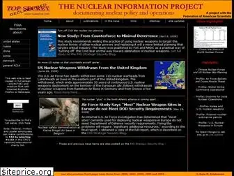 nukestrat.com