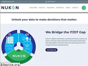 nukon.com