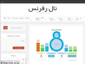 nullreference.ir