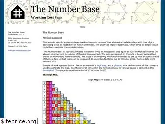 numberbases.com