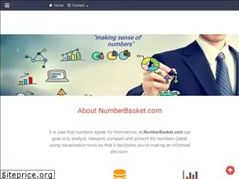 numberbasket.com