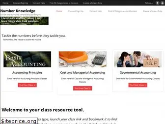 numberknowledge.com