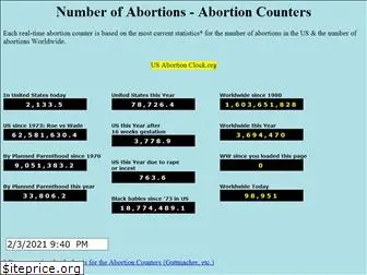 numberofabortions.com