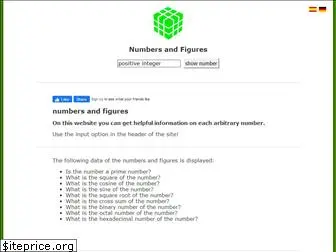 numbers-figures.com