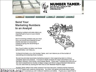 numbertamer.com