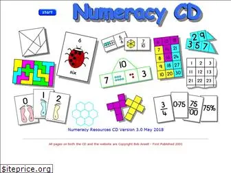 numeracycd.com