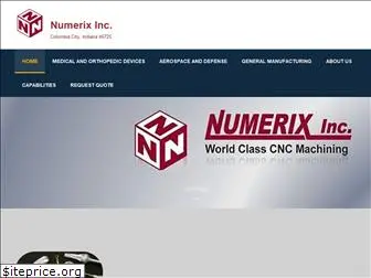 numerixinc.com