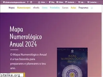 numerologianavida.com