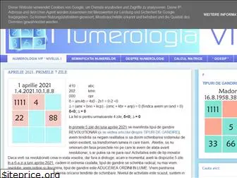 numerologiavip.blogspot.com