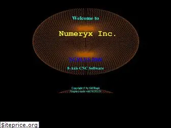 numeryx.com