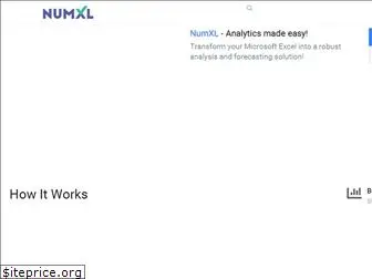 numxl.com