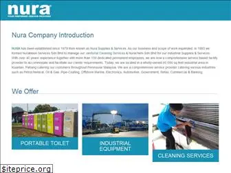 nura.com.my