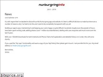 nurburgringinfo.com