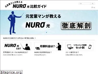 nurovs.com