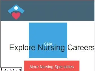 nursegroups.com