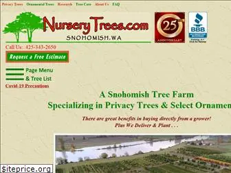 nurserytrees.com