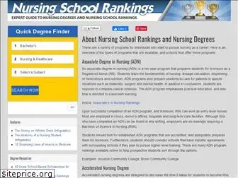 nursing-school-rankings.com