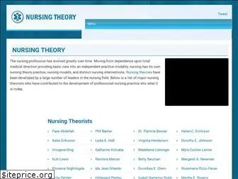 nursing-theory.com