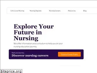 nursingeducation.com