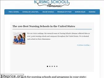 nursingschoolsalmanac.com